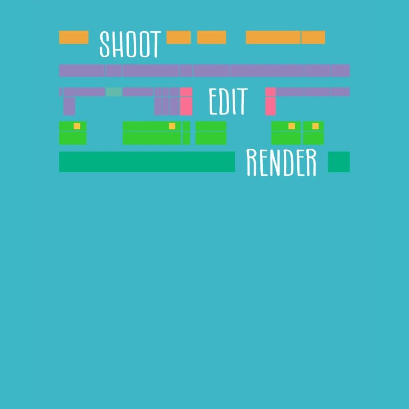 Shoot Edit Render Video Editing Editor