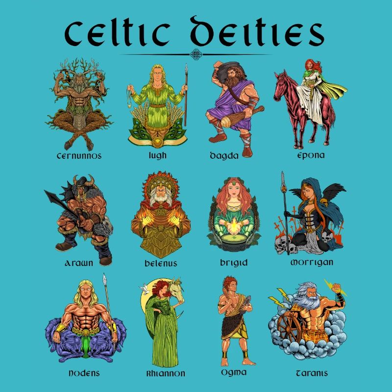 Dioses celtas