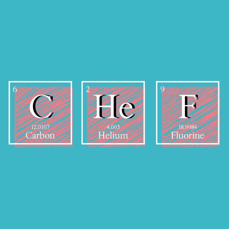 Carbon helium fluorine. Kitchen Manager Gift