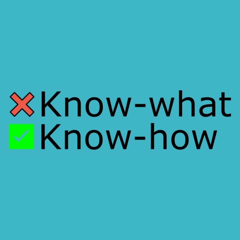 Know-how