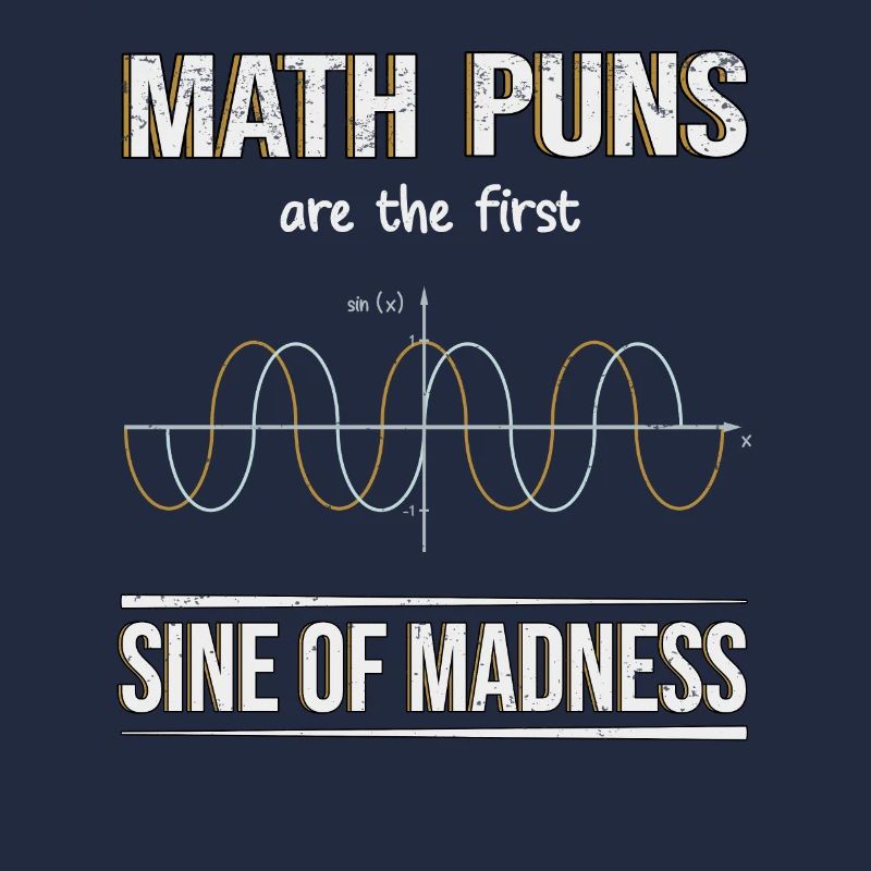Mathematics Sinus Algebra Coordinate System Graph
