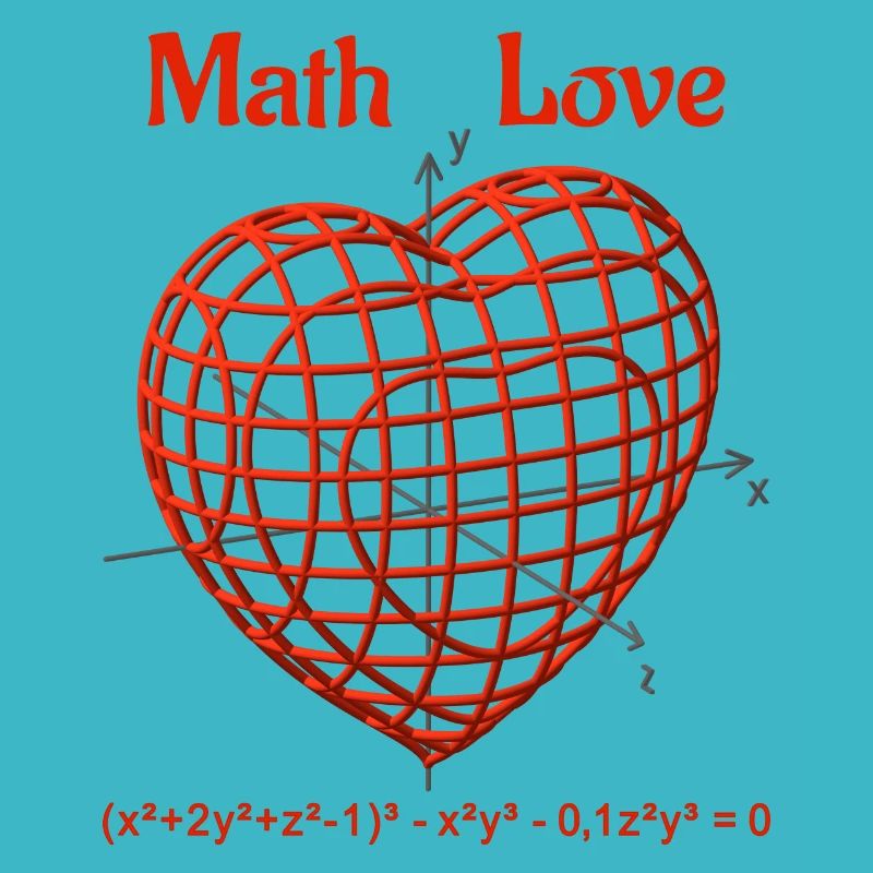 Heart Function 3D – Math Love