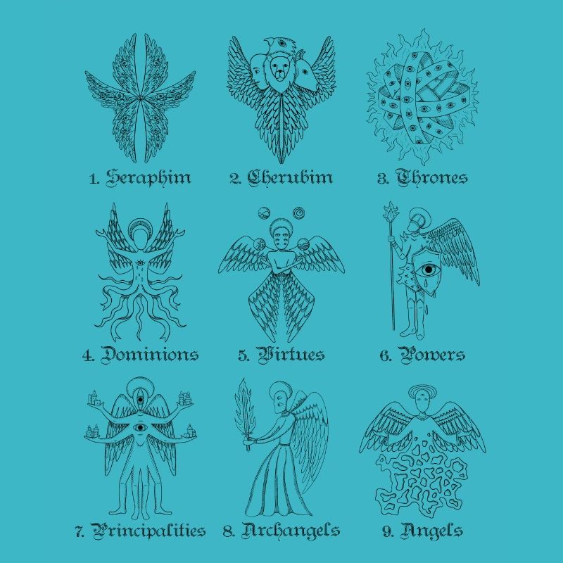 Anges bibliquement exacts neuf rangs d’anges