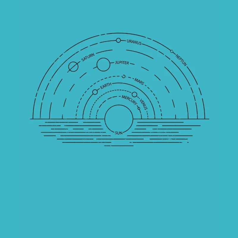 Solar System Nerd Geek Shirt Astrophysics Physics