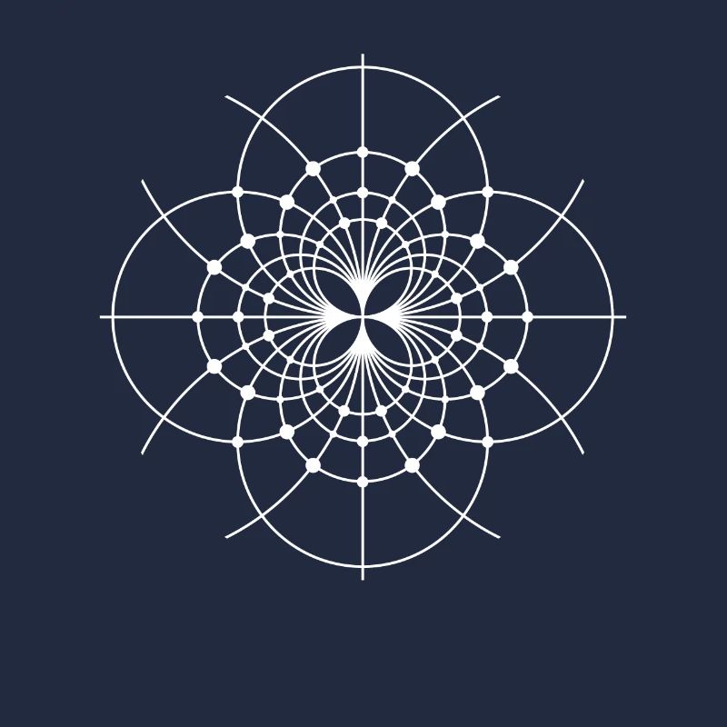 Laue Diffraction Bragg's Law X-ray Crystallography