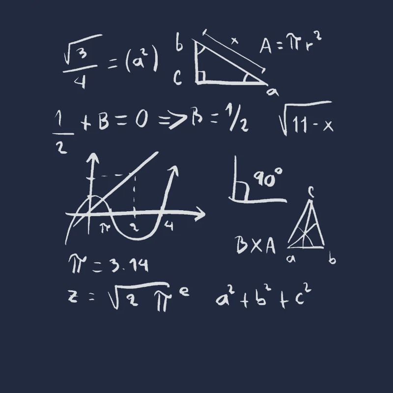 Math Equations