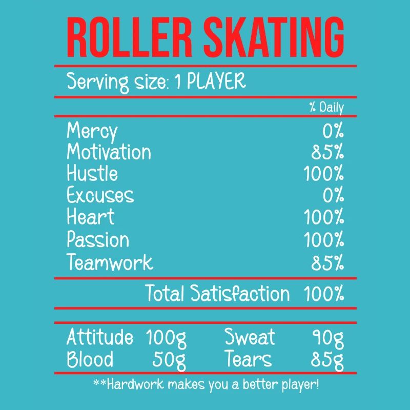 Roller Skating Nutritional Facts