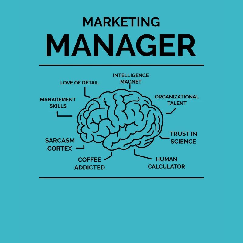 Marketing