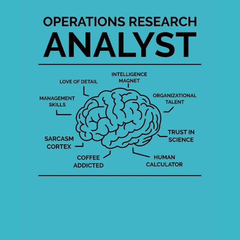 Analyste de recherche agricole