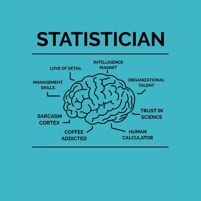 Statisticien Mathématicien
