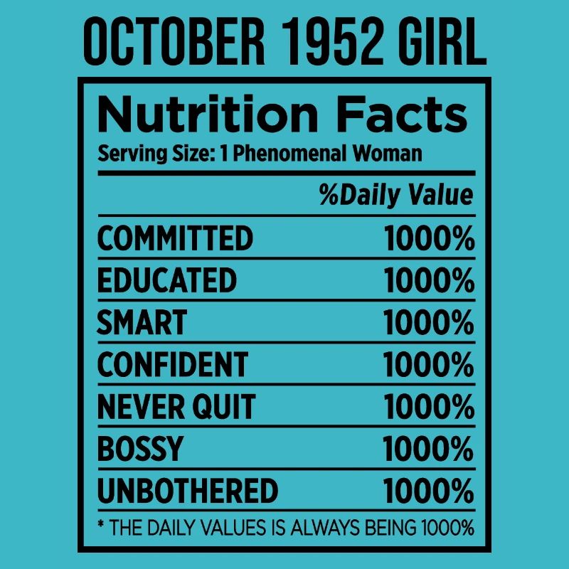 October 1952 - 70th birthday gift. Legend.