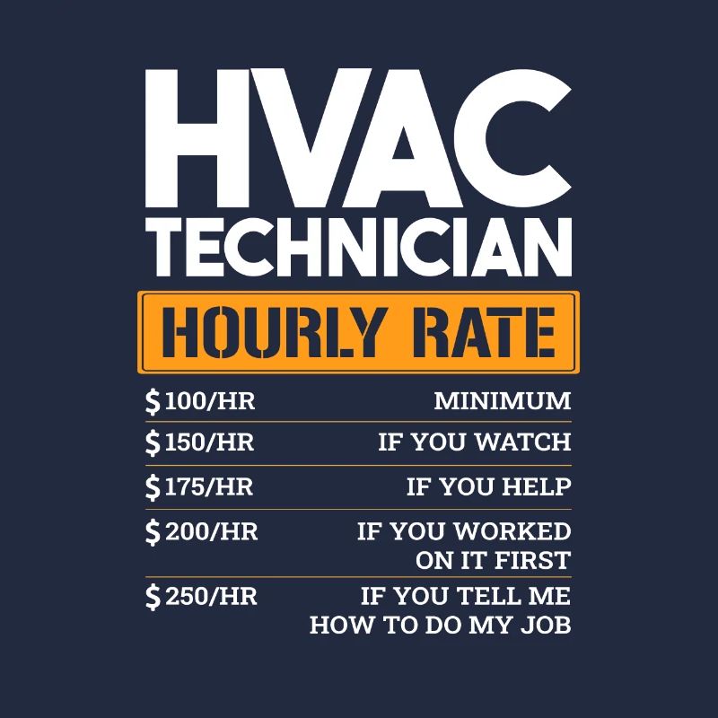 HVAC Technician Hourly Rate