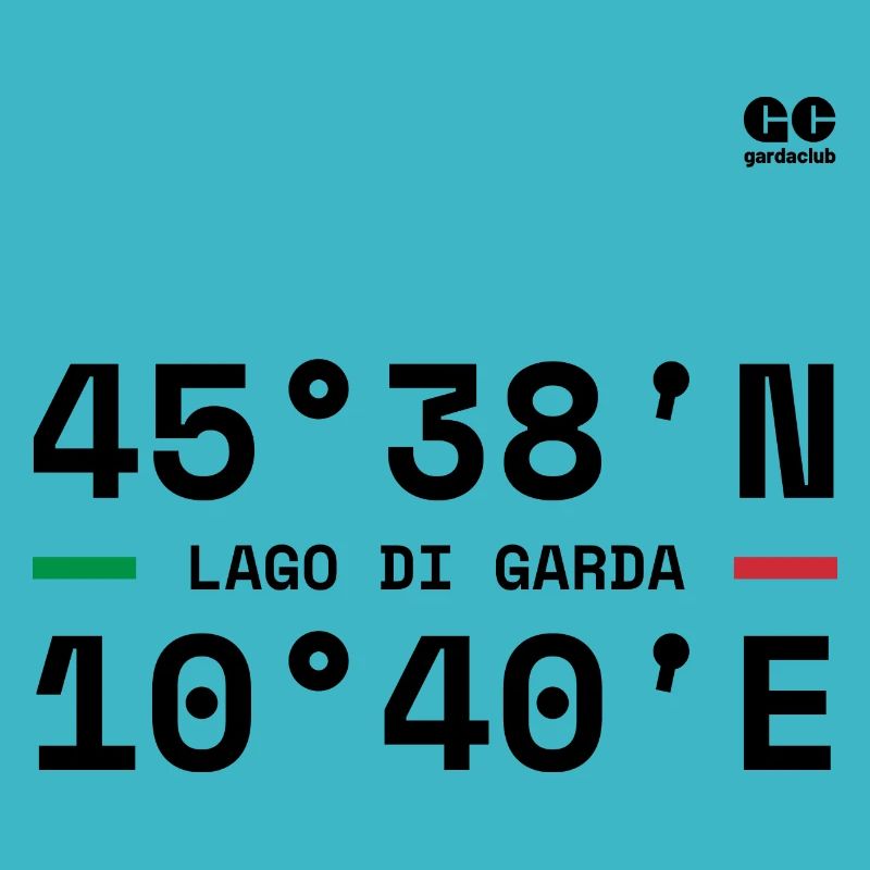 Coordinates