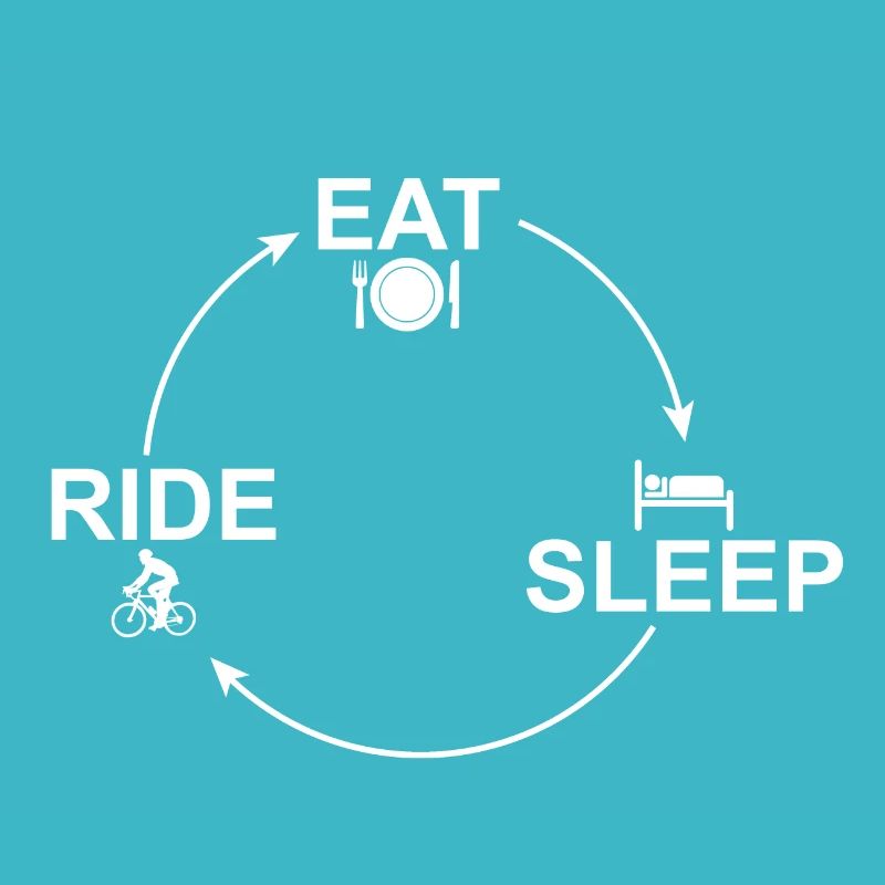 Cycle de vélo: Eat-Sleep-Ride Repeat 24/7