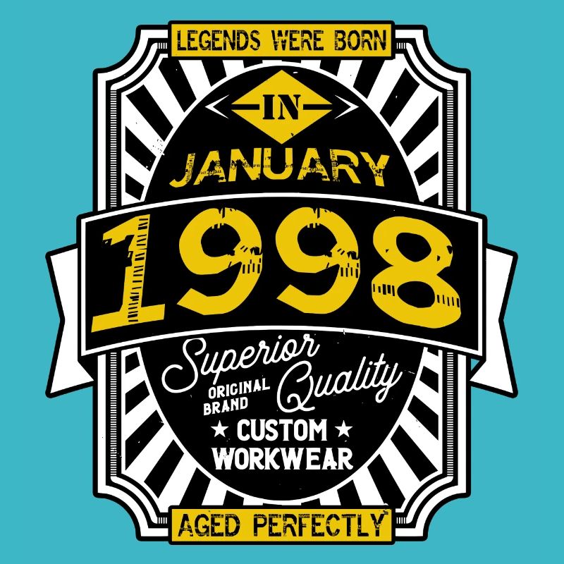 JANUAR 1998