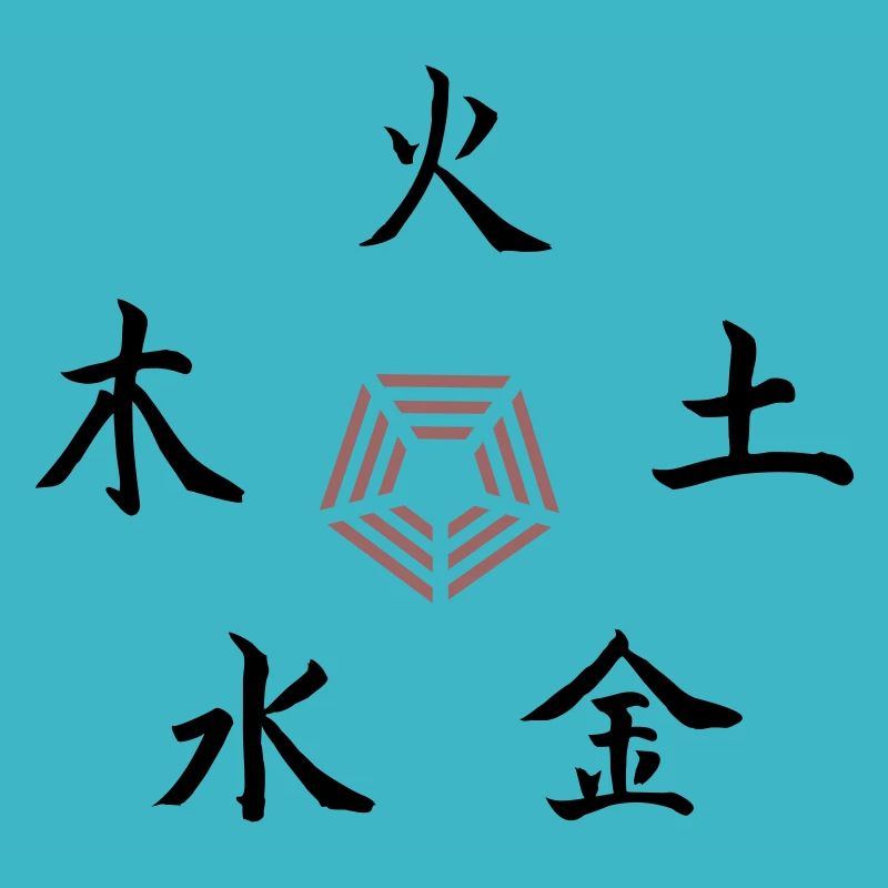 Five Elements