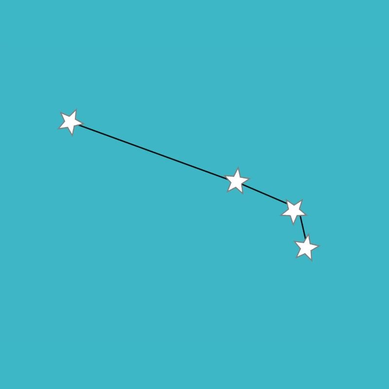 Sternzeichen Widder, Sternbild