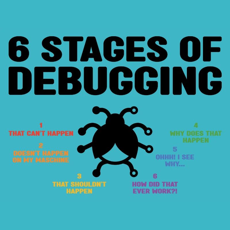 6 Stages Of Debugging Coder Programmer Software De