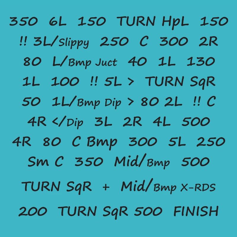 Pace Notes