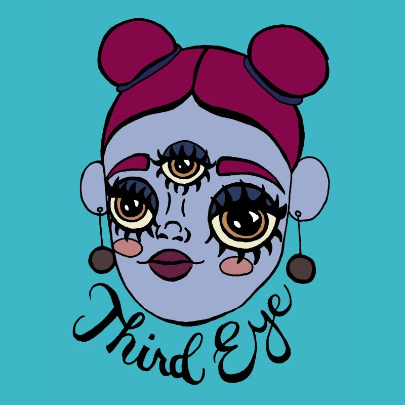 Third eye