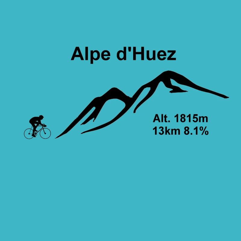 Alpe d'Huez
