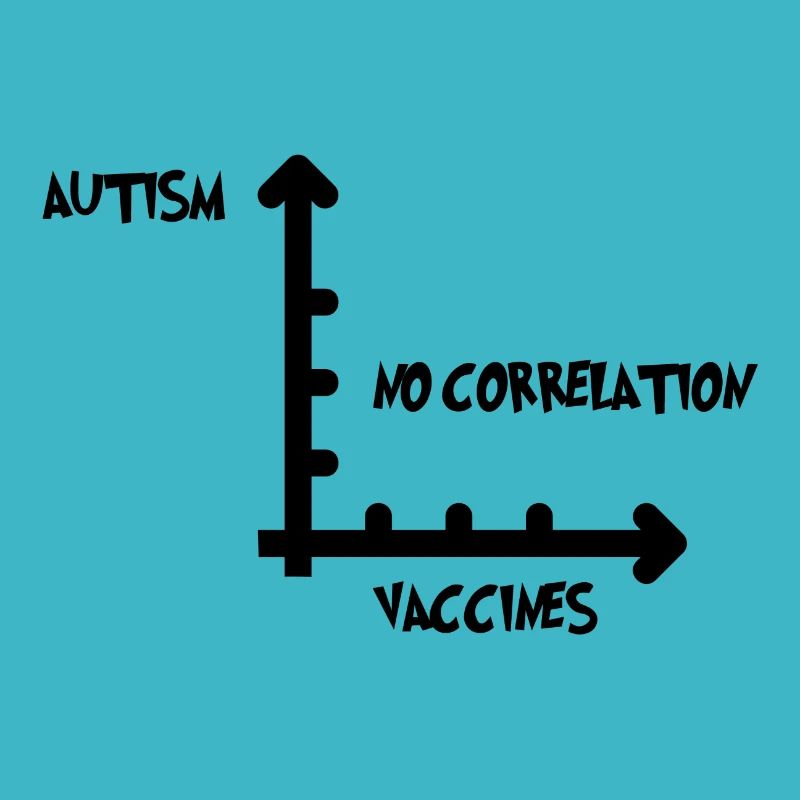 Autism Vaccines No Correlation Gift