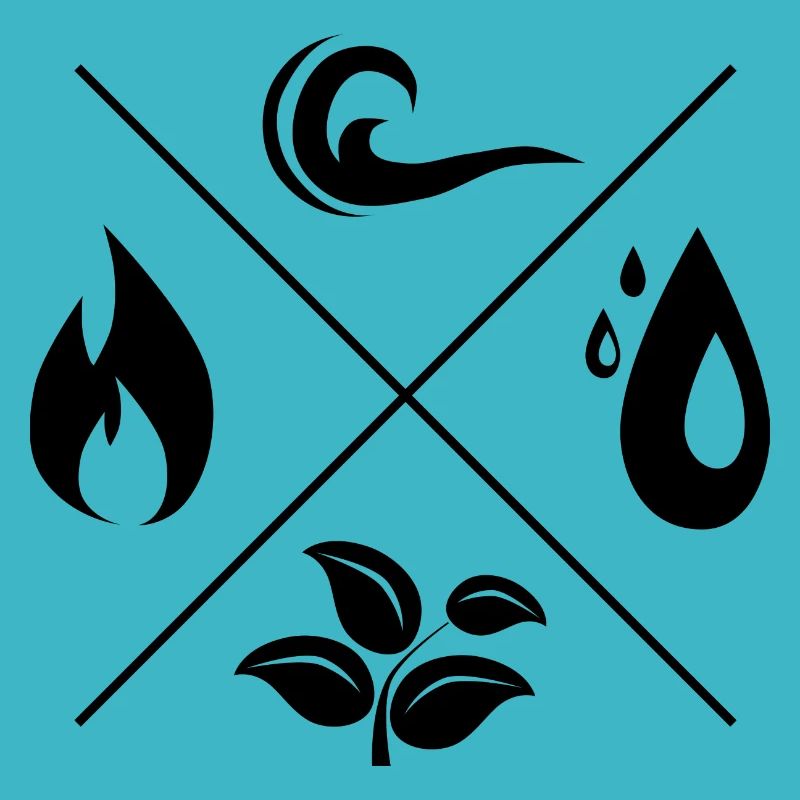 The 4 elements - fire, water, earth, air