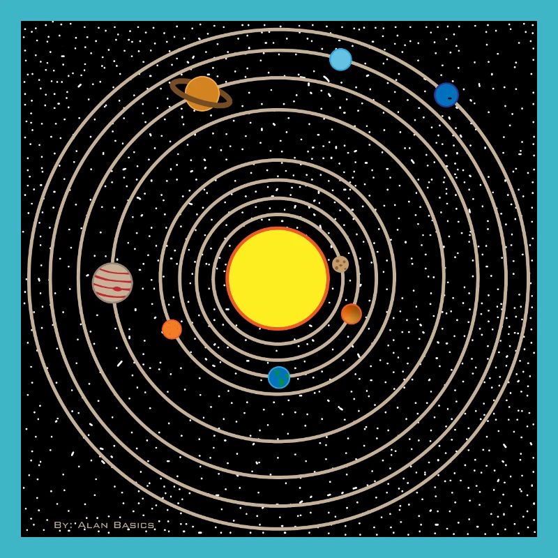 Solar system