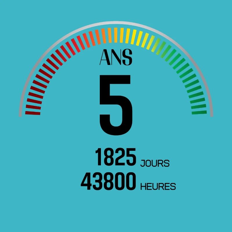 Anniversaire 5 ans Compteur