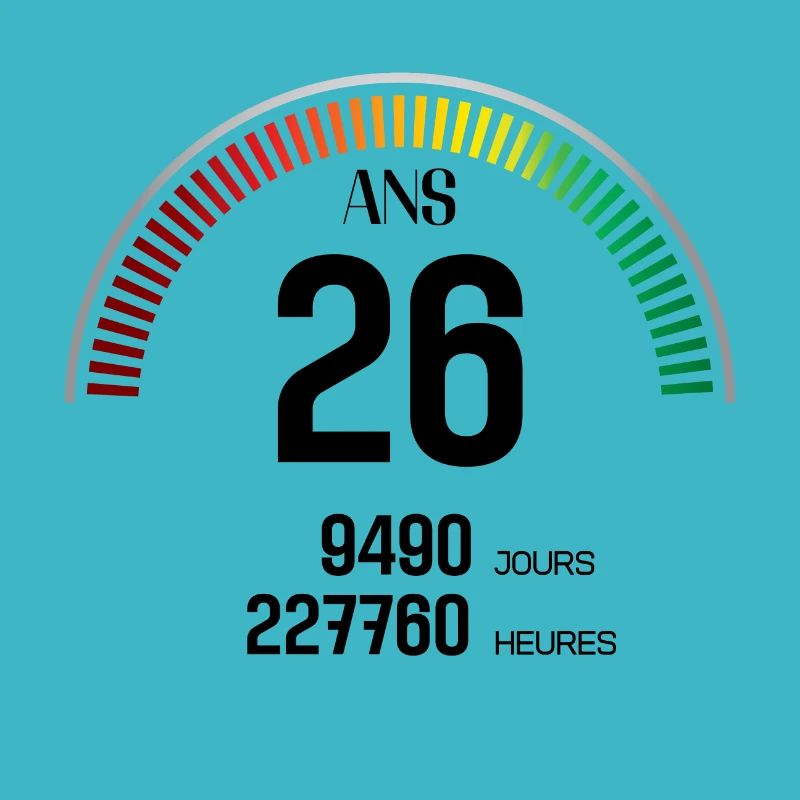 Anniversaire 26 ans Compteur