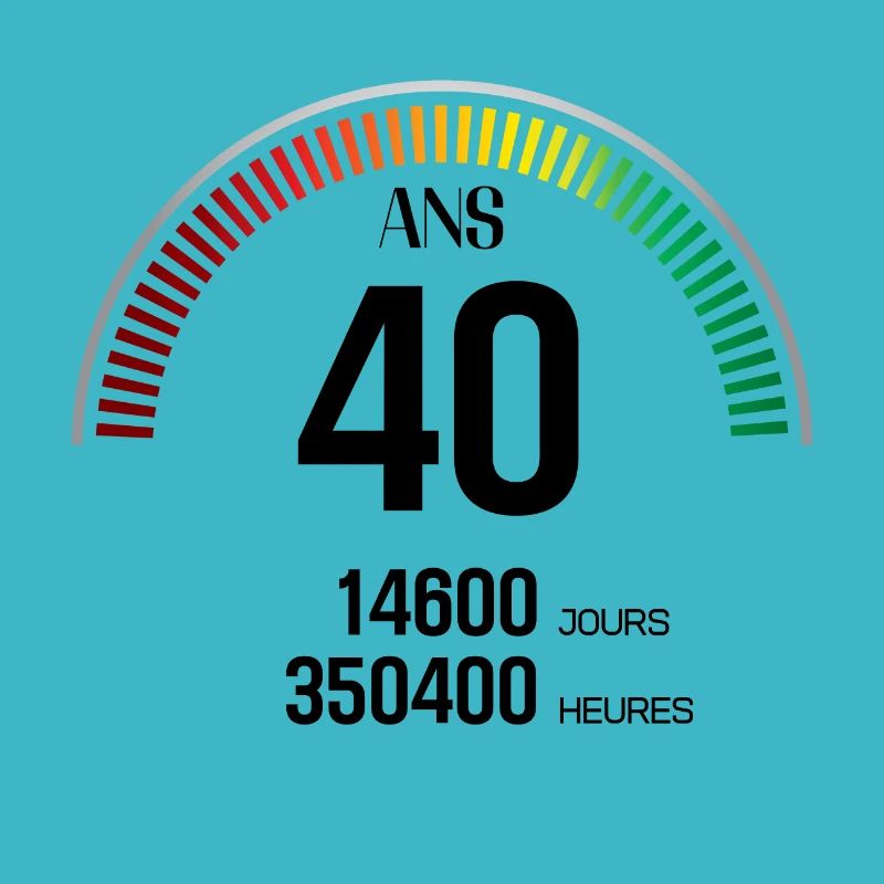 Anniversaire 40 ans Compteur