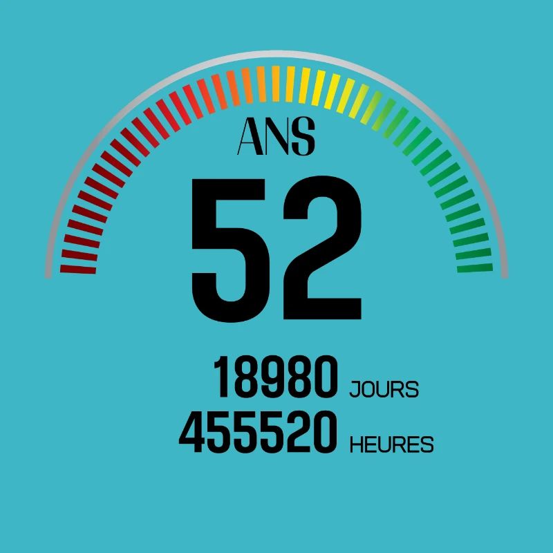 Anniversaire 52 ans Compteur