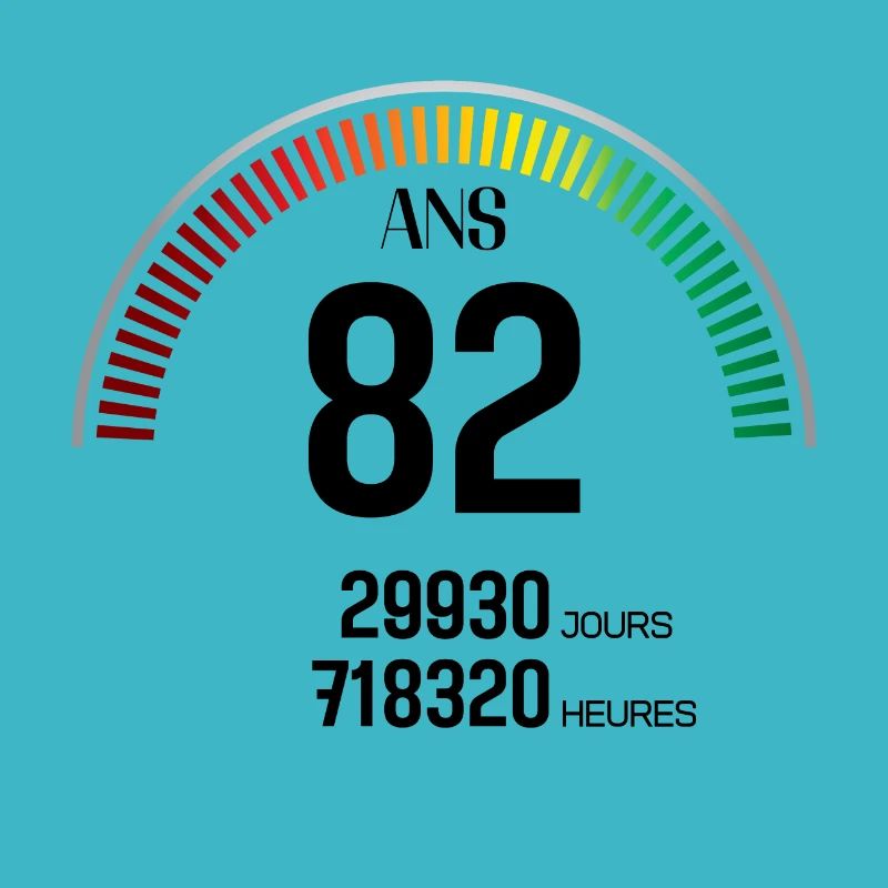 Anniversaire 82 ans Compteur