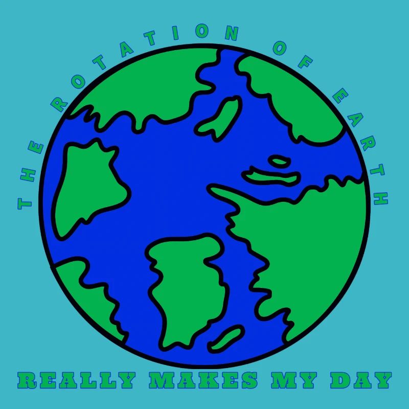 Rotation de la terre