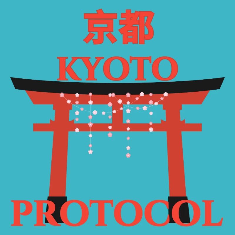 KYOTO PROTOCOL