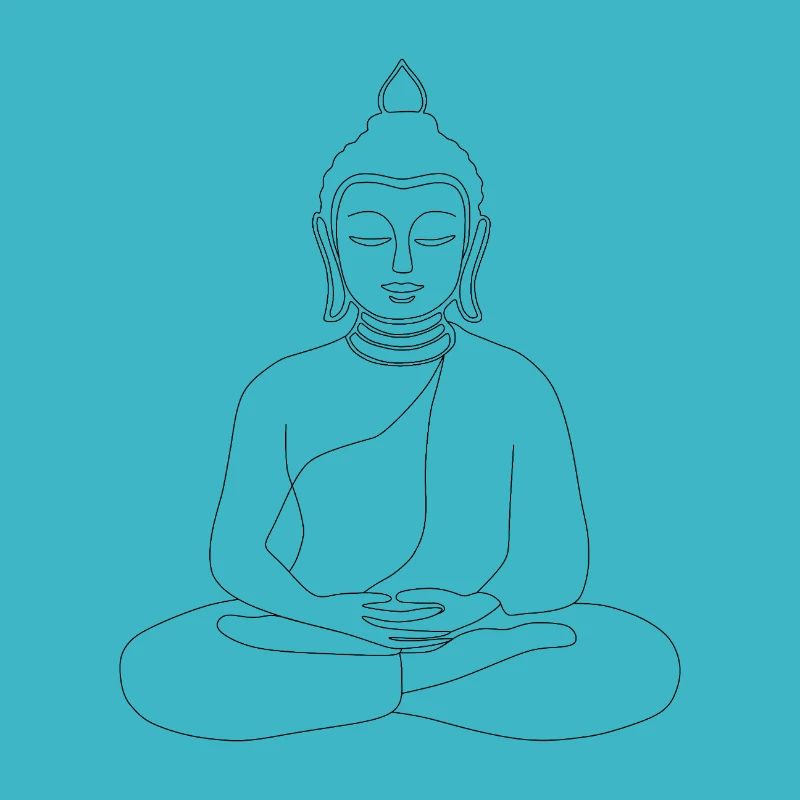 Buddha-Gliederung