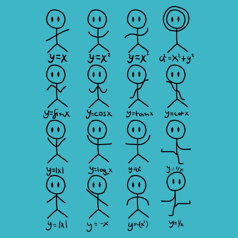 Professeur de maths Algésèt Danse Mathématiques
