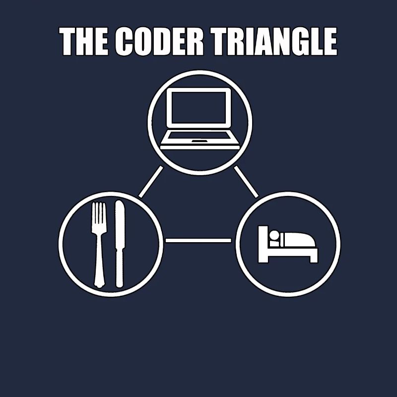 Computer Nerd Computer Scientist IT Programmer