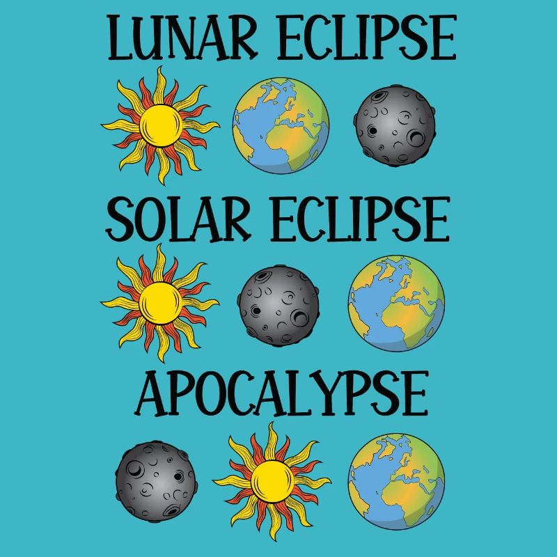 Lunar Eclipse Solar Eclipse Apocalypse