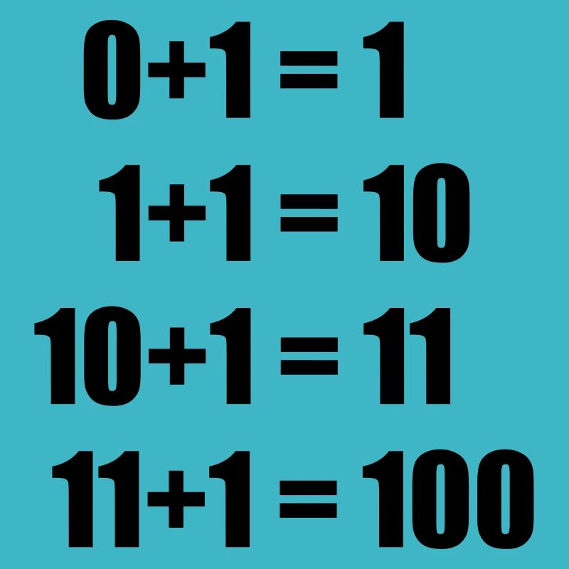 Nerdy Design "0+1+1+1+1": true equations, binary