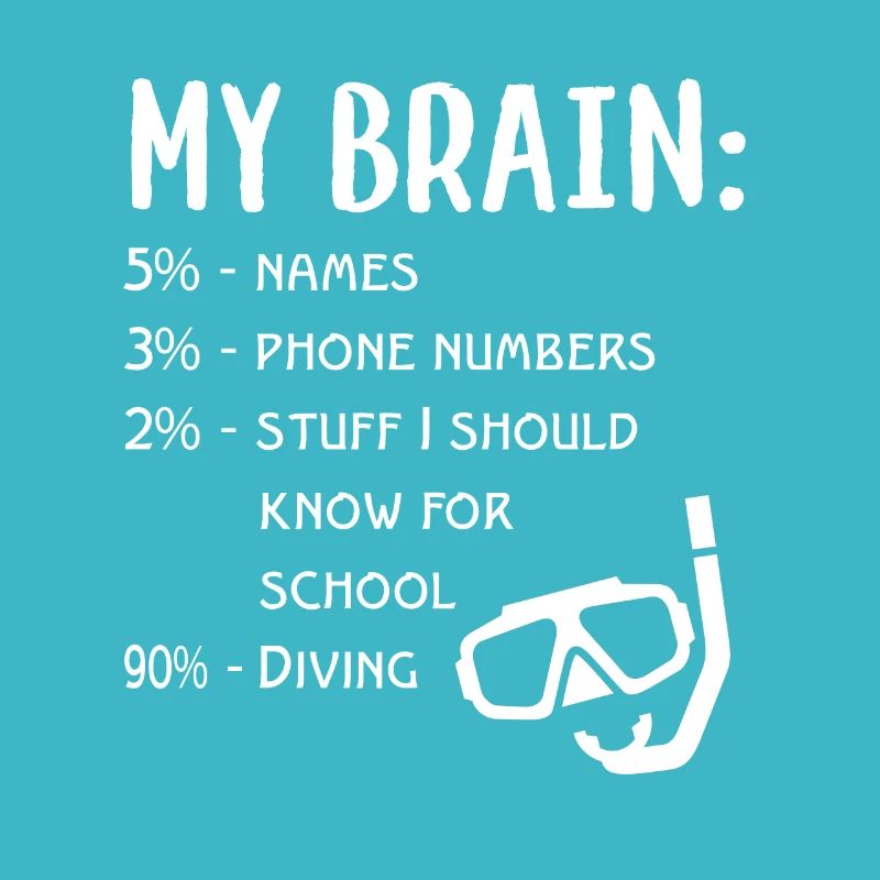 Diver Scuba Diver Ocean Scuba Dive