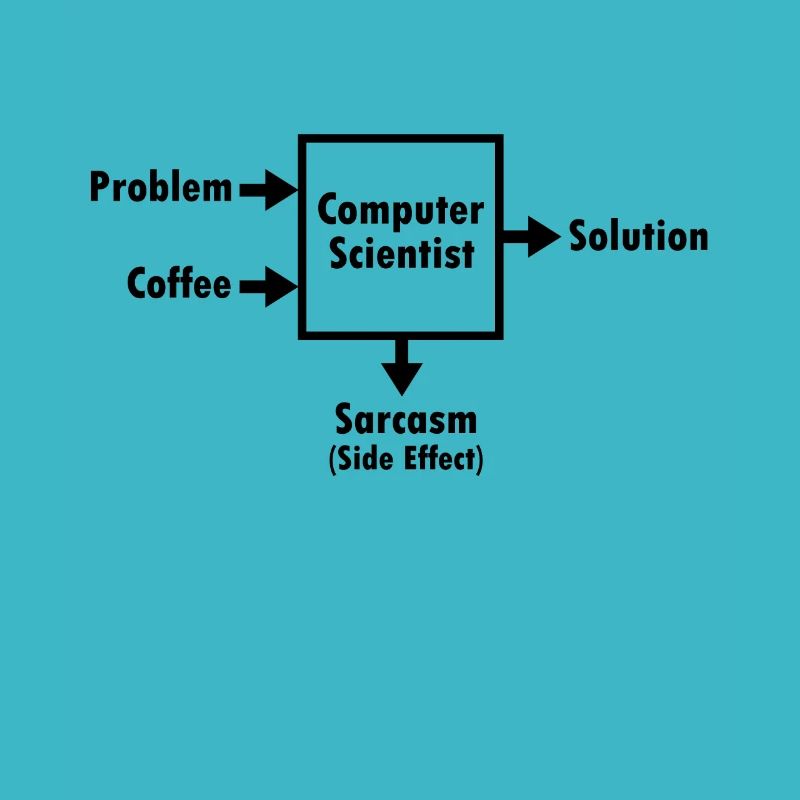 Programmation hacker informaticien code cadeau nerd