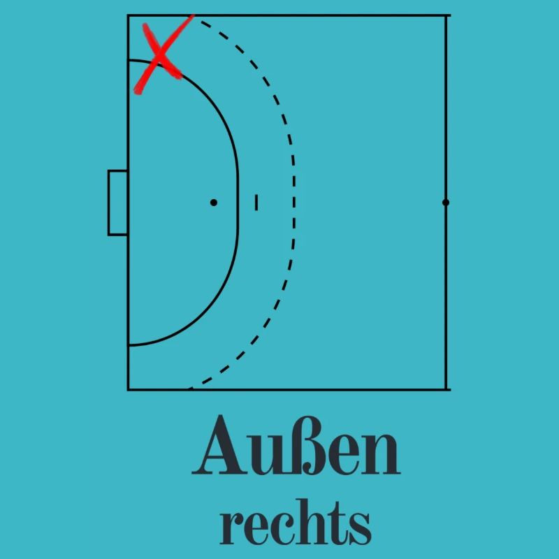 Handball - Rechtsaußen