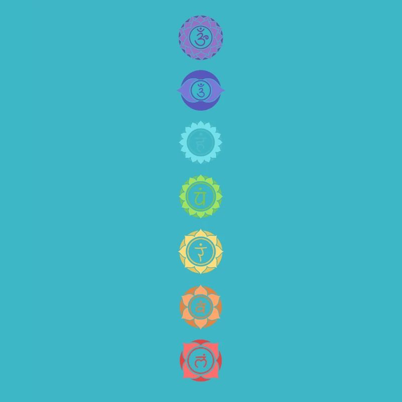 Kundalin Yoga 7 Chakras