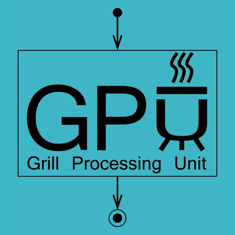 Nerdy design "Grill Processing Unit" symbol + UML