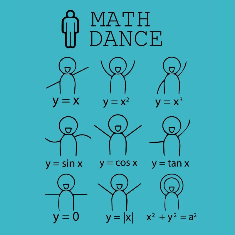 Math dance school gift formula profession