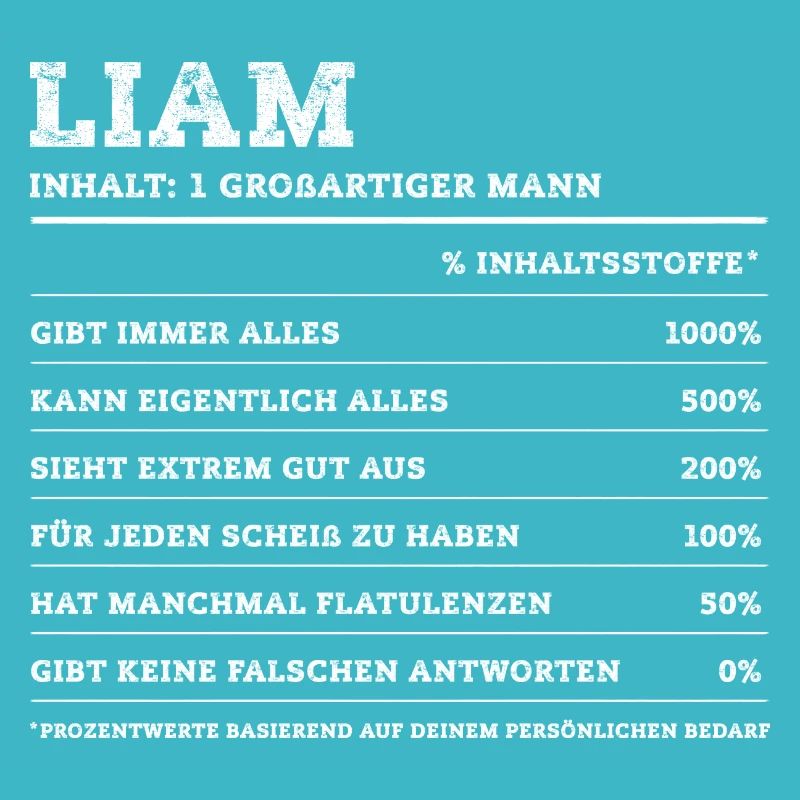Liam Great Man First Name