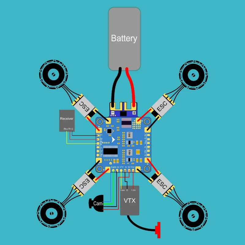 Copter Construction, FPV Copter FC, Esc, Engine, Drone