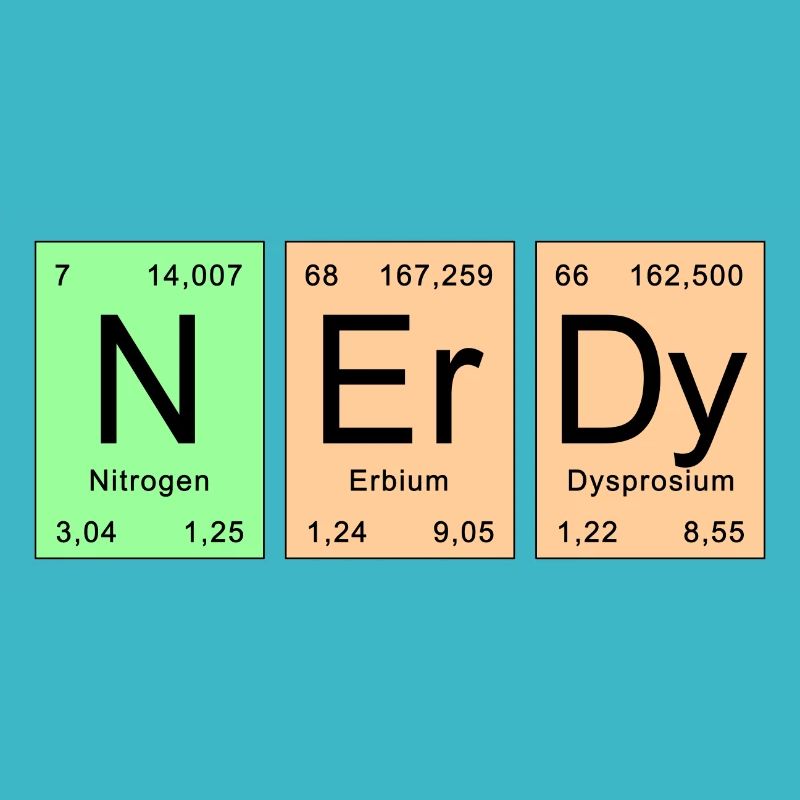Tableau périodique - NErDy