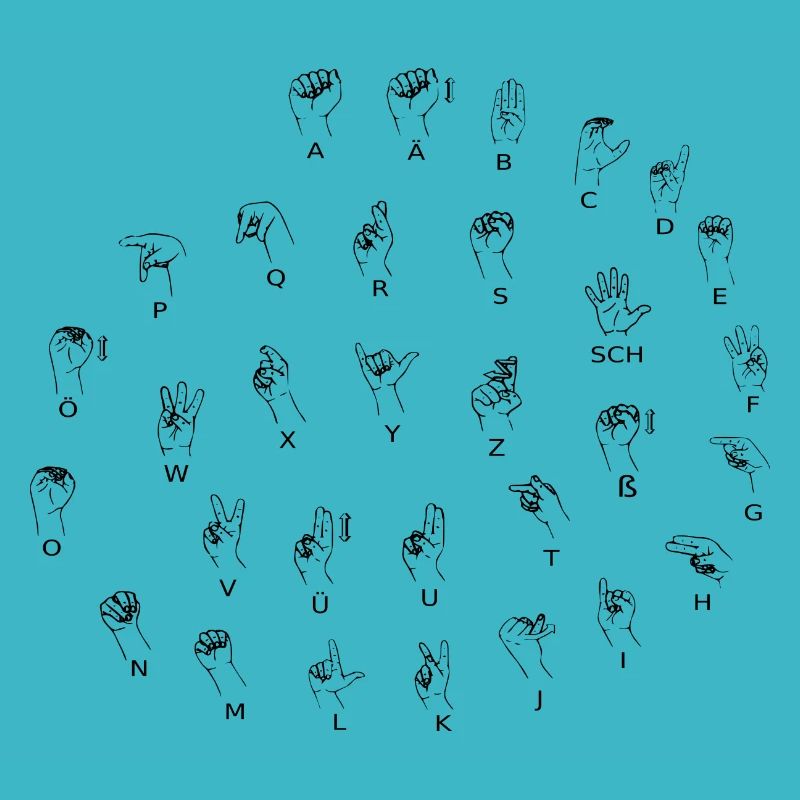 Fingeralphabet - in Gebärdensprache buchstabieren